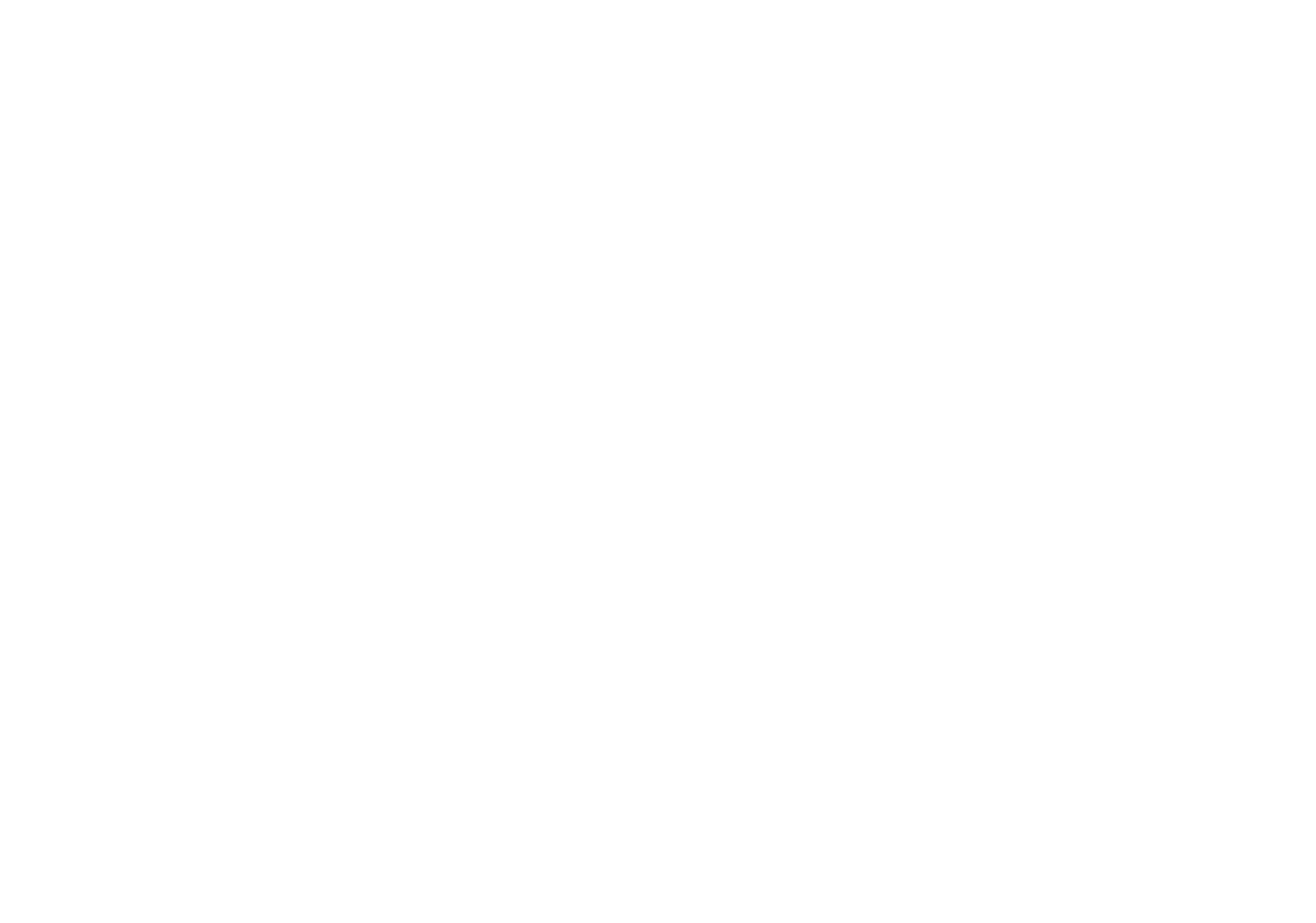 Carnegie Mellon University - Tepper School of Business